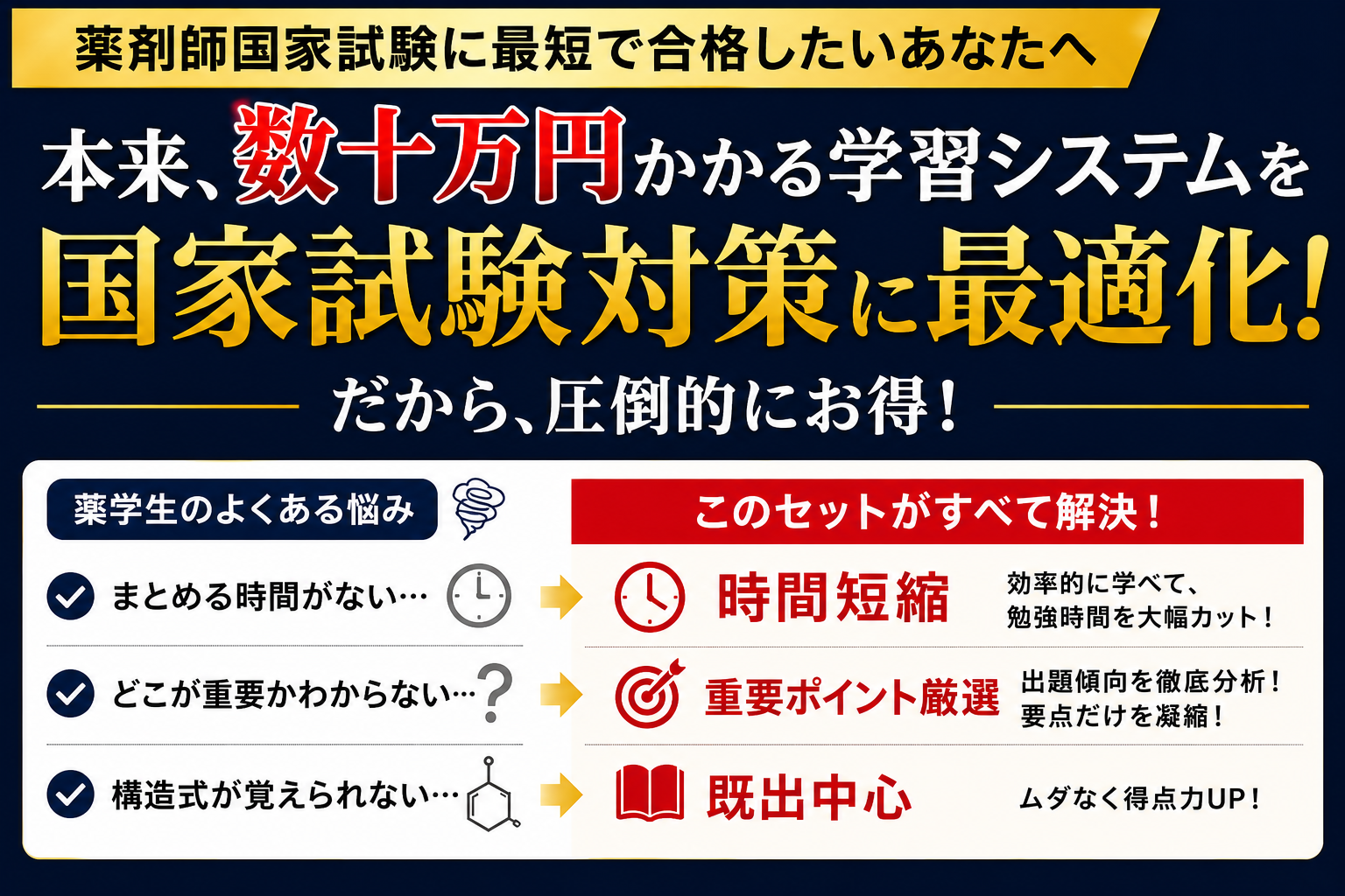 数十万円かかる学習システムを国家試験対策に最適化